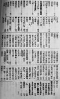 日光の今昔　城田興法著　初版　商店旅館広告多　文献社出版部　昭和11年