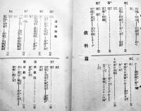 家庭経済買ひ物上手　初版　家庭経済研究会編纂　一誠社　大正15年