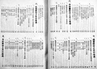 芸能科図画工作大系　三苫正雄/松田義之著　初版カバ　図画工作(株) 昭和17年