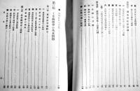 日本戦時産業統制論　小島精一著　初版　千倉書房　昭和16年