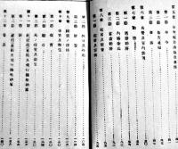 軍隊内務令　袖珍判　初版　(株)尚兵館　昭和18年