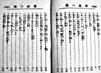 精神教育軍紀一班　袖珍判　小塚貞直編輯　初版　金城堂書房　明治31年