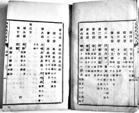 佛國陣中軌典（上下揃い）陸軍文庫　和装題簽付折込図入　明治6年