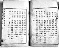 佛國陣中軌典（上下揃い）陸軍文庫　和装題簽付折込図入　明治6年