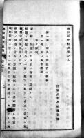 佛國陣中軌典（上下揃い）陸軍文庫　和装題簽付折込図入　明治6年