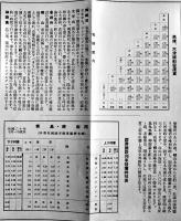 青島航路案内（リーフレット）青島市街図入　大阪商船株式会社　昭和8年