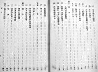 満洲國の容相　B6判180p+満洲國政府組織表+満蒙概見図　陸軍省調査班　昭和7年