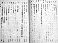 満洲國の容相・第一続編　B6判250p+満洲國政治機関一覧表　陸軍省調査班　昭和8年