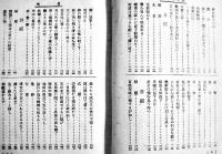車上の学問　秋山四郎著　5版　大日本図書株式会社　大正4年