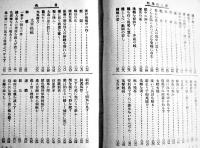 車上の学問　秋山四郎著　5版　大日本図書株式会社　大正4年