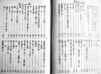 車上の学問　秋山四郎著　5版　大日本図書株式会社　大正4年