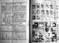 営業目録（絵葉書/活動俳優プロマイド/花鳥山水風景栞/キネマハンカチ/他）東京石川松聲堂　戦前