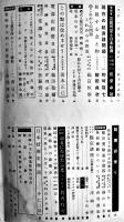 「ナショナル経営資料」第3巻6号　松下電器産業株式会社出版部　昭和16年