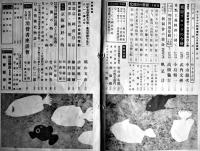 「ナショナル経営資料」第3巻9号　松下電器産業株式会社出版部　昭和16年