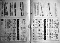 「ナショナル経営資料」第3巻11号　松下電器産業株式会社出版部　昭和16年