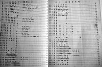 東京府統計書　第三編産業　非売　東京府　昭和13年