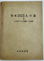 日本内地外地市町村別人口表　附・日本現下の人口問題と人口政策　日本書房　昭和17年