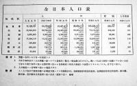 日本内地外地市町村別人口表　附・日本現下の人口問題と人口政策　日本書房　昭和17年