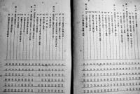 大阪市近郊農村人口の構成と労働移動に関する調査[第二部]　非売　帝国農会　昭和14年