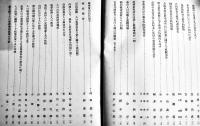 人口政策と国土計画　カバ　人口問題資料第51輯　人口問題研究会編　昭和17年