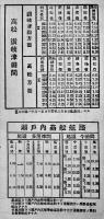 高松・松山間時間表（リーフレット）高松市大正製品瓦(株)　戦前