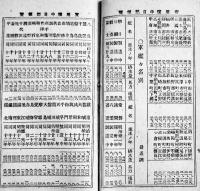 日用重寳　袖珍判　大阪山本完蔵編輯　山本文友堂　明治32年