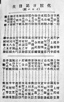 化粧日記　袖珍判　御園文庫第五編　初版　伊東胡蝶園　明治44年
