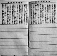 化粧日記　袖珍判　御園文庫第五編　初版　伊東胡蝶園　明治44年