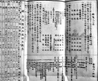 第十回関西府縣聯合共進会会場案内図　愛知県協賛会発行　明治43年