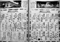 「旅行満洲」第3巻4号　宇佐美喬爾/北一郎/他　日本国際観光局大連支部発行　昭和11年