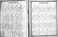 「旅行満洲」第4巻12号　ジャパン・ツーリスト・ビューロー満洲支部発行　昭和12年