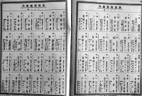 「旅行満洲」第5巻2号　ジャパン・ツーリスト・ビューロー満洲支部発行　昭和13年