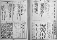 大日本小学教科書總覧読本篇　1,2,3,5,7巻（5冊一括）非売　厚生閣書店　昭和7年