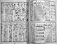 大日本小学教科書總覧読本篇　1,2,3,5,7巻（5冊一括）非売　厚生閣書店　昭和7年