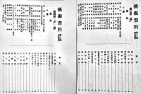 芸術資料哺乳類篇（全12巻揃い）金井紫雲編　クロス帙入　芸艸堂　昭和12年