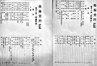 芸術資料哺乳類篇（全12巻揃い）金井紫雲編　クロス帙入　芸艸堂　昭和12年