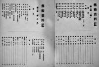 芸術資料鳥類篇（全12巻揃い）金井紫雲編　クロス帙入　芸艸堂　昭和13年