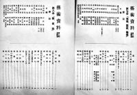 芸術資料鳥類篇（全12巻揃い）金井紫雲編　クロス帙入　芸艸堂　昭和13年