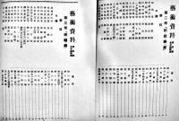 芸術資料魚介蟲類篇（全12巻揃い）金井紫雲編　クロス帙入　芸艸堂　昭和13年