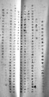 寧安街協和義勇奉公隊警護計画（案）康徳7年