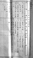 寧安街協和義勇奉公隊警護計画（案）康徳7年