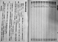 （中文）台湾文献叢刊　第158種〜300種（不揃い18冊）中華民國52年〜61年