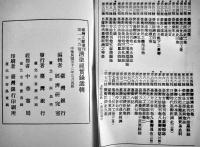 （中文）台湾文献叢刊　第158種〜300種（不揃い18冊）中華民國52年〜61年