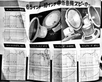 「ラジオ技術」臨時増刊第14集　電蓄の回路設計と製作　巻末落丁有り　ラジオ技術社　昭和32年