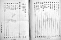 命を棄てて　陸軍歩兵太尉原田指月著　文武書院　大正15年