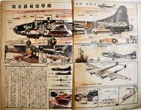 国防科学雑誌「機械化」第7巻第4号　特輯・学徒軍事教練強化座談会　山海堂　昭和19年