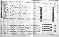「短歌研究」第5巻1号〜第7巻9号（不揃い10冊）改造社　昭和11〜13年