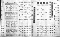 「短歌研究」第5巻1号〜第7巻9号（不揃い10冊）改造社　昭和11〜13年