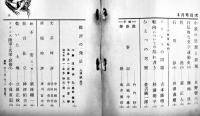 「近代文学」通巻79号〜183号（不揃い33冊）八雲書店・近代文学社　昭和29〜39年