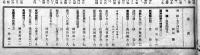 「協和」週刊第37号　満洲経済の特質/新軍閥時代/他　満鐵社員会　昭和4年